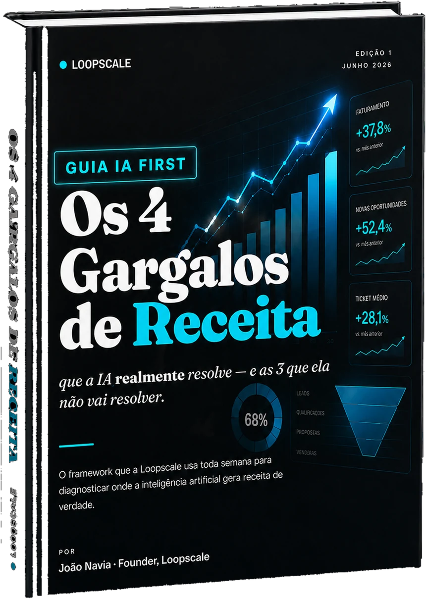 Capa do guia: Os 4 Gargalos de Receita — Loopscale